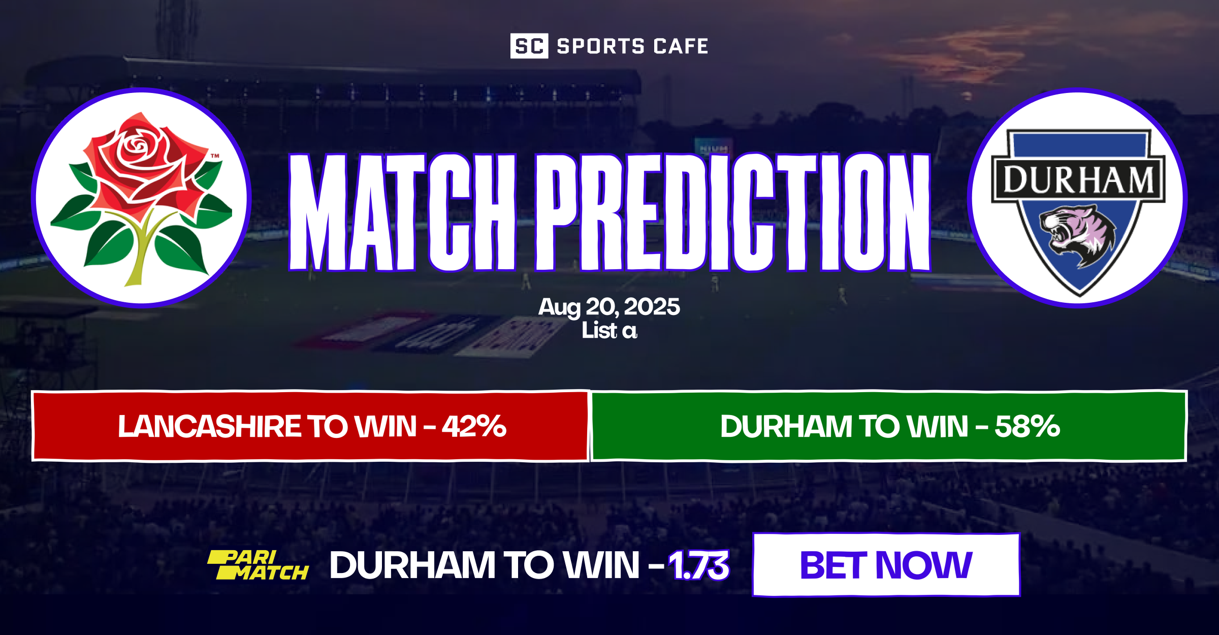 Lancashire vs Durham